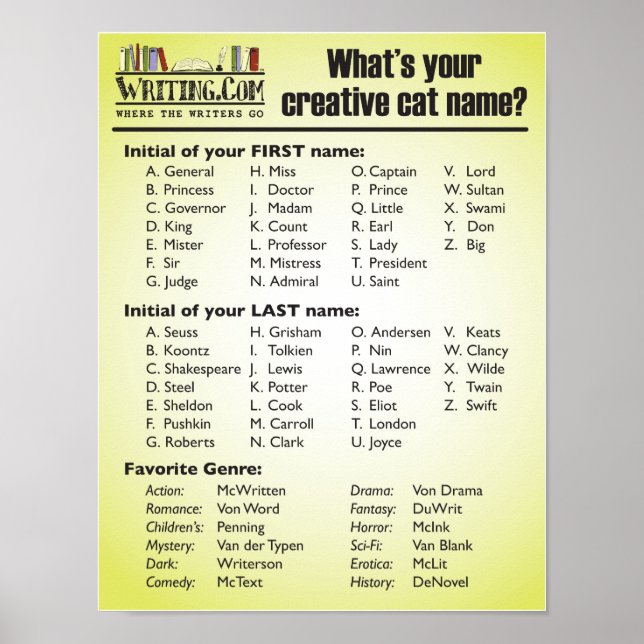 Póster What's Your Creative Cat Name? (Frente)