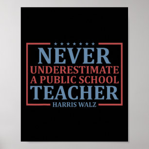 Póster Wheimer Nunca Subestima Un Enseñanza Escolar Públi