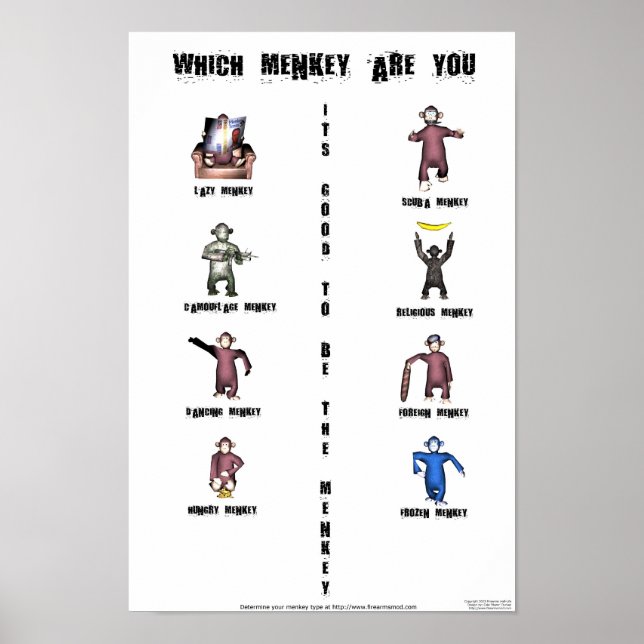 Póster Which Menkey Are You? (Frente)