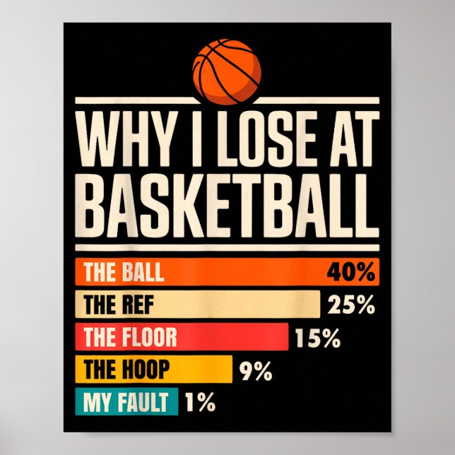 Póster Why I Always Miss Funny Chart Basketball Hoop  (Frente)