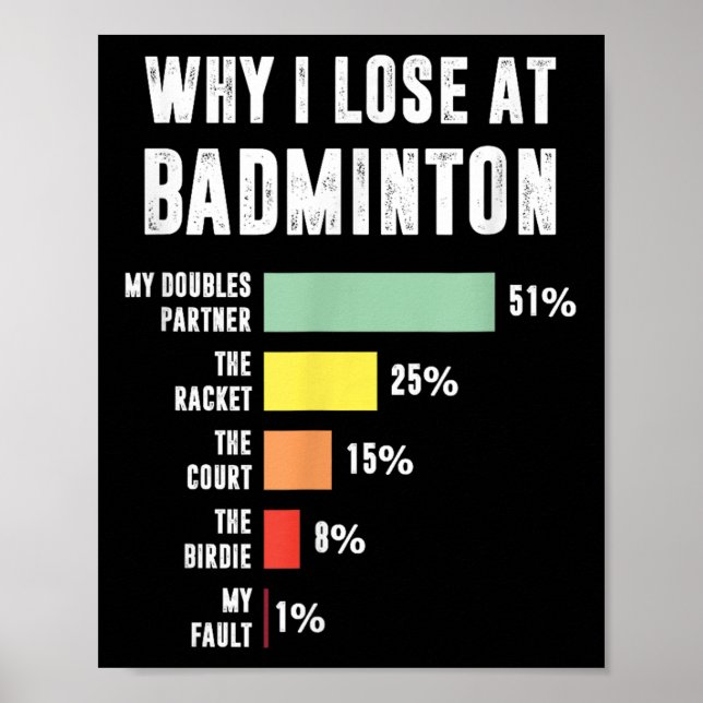 Póster Why I Lose At Badminton, Funny Badminton Player  (Frente)