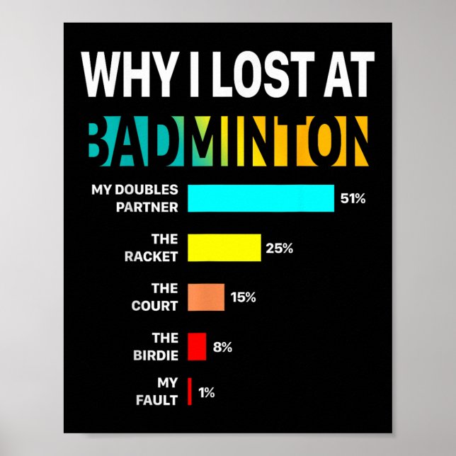 Póster Why I Lose At Badminton Funny Reason Play Shuttle  (Frente)