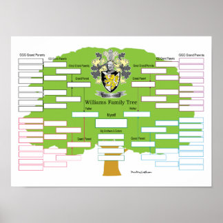 Póster Williams Family Tree
