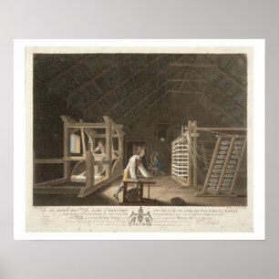 Póster Winding, Warping con un nuevo molino de Warping me