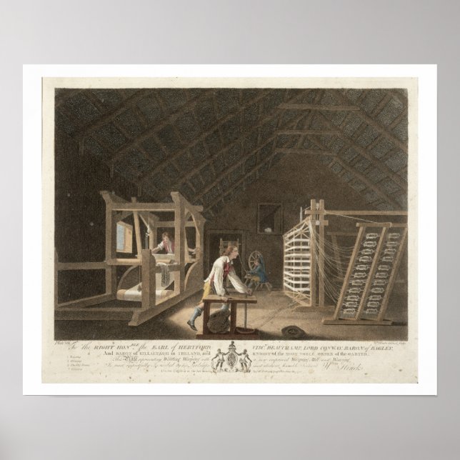 Póster Winding, Warping con un nuevo molino de Warping me (Frente)