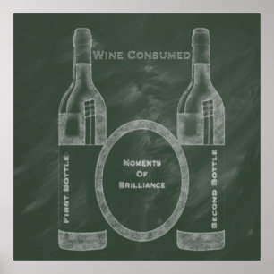 Póster Wine Consumed Pub Chalk Collection by M.A