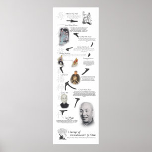 Póster Wing Chun Kung Fu Lineage Tree - Ip Man