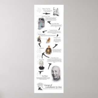 Póster Wing Chun Kung Fu Lineage Tree - Ip Man