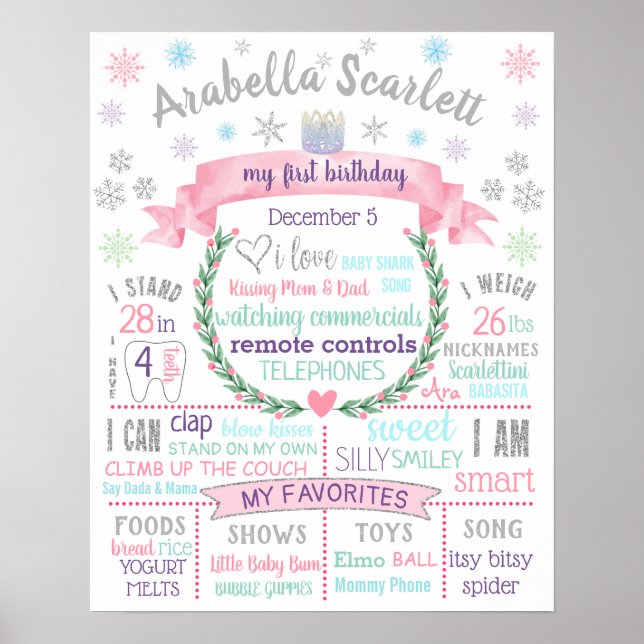 Póster Winter Onderland Snowflakes poster de signos de cu (Frente)