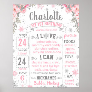 Póster Winter Onederland Wonderland Birthday board