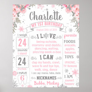 Póster Winter Onederland Wonderland Birthday board