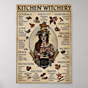 Póster Witchery Vintage