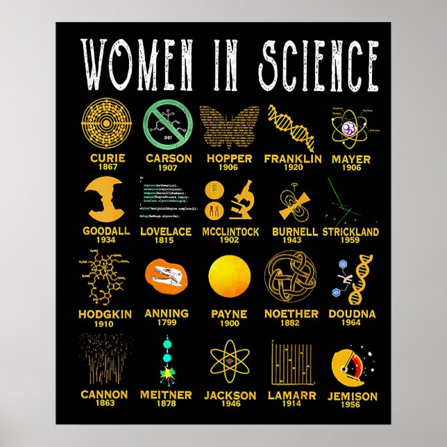 Póster Women In Science (Frente)