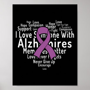 Póster Word Cloud Support Alzheimer Alzheimers Conciencia