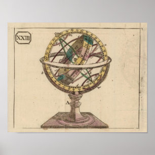 Póster World Atlas 2
