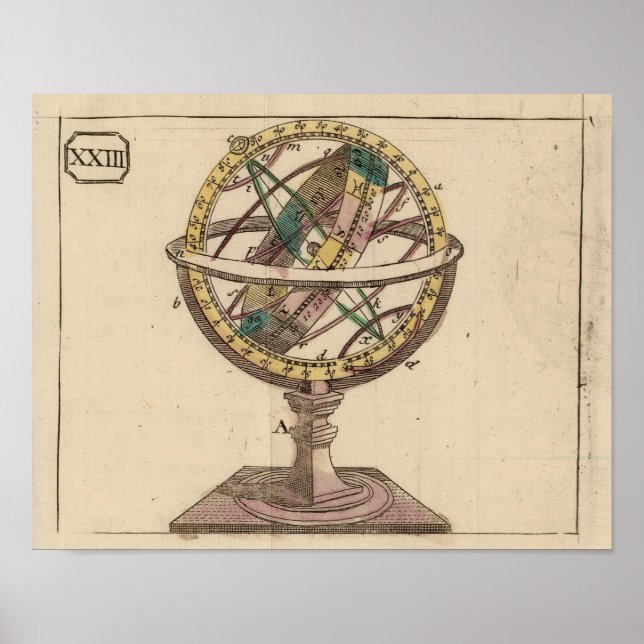 Póster World Atlas 2 (Frente)