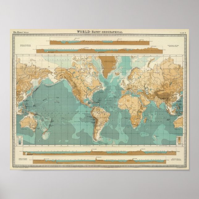 Póster World bathyorographical map (Frente)