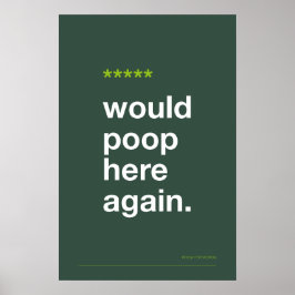 Póster WOULD POOP HERE AGAIN – Funny Bathroom Poster