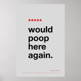 Póster WOULD POOP HERE AGAIN – Funny Bathroom Poster