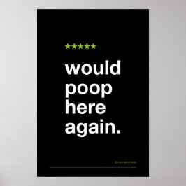 Póster WOULD POOP HERE AGAIN – Funny Bathroom Poster
