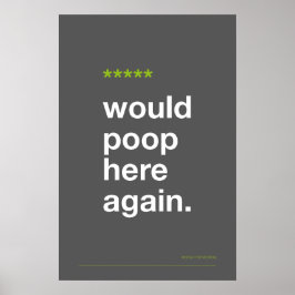 Póster WOULD POOP HERE AGAIN – Funny Bathroom Poster