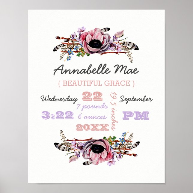 Póster Wreath floral de la Moda Boho | Estadísticas de na (Frente)