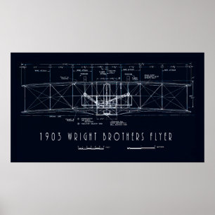PÓSTER WRIGHT BROS KITTY HAWK FLYER BLUEPRINT