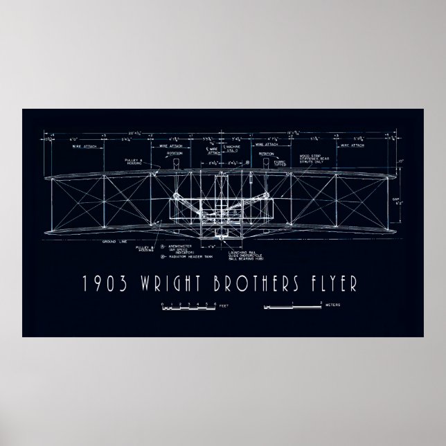 PÓSTER WRIGHT BROS KITTY HAWK FLYER BLUEPRINT (Frente)