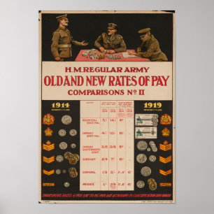 Póster WW1 Poster de contratación - Tasas de pago antigua