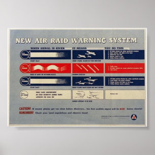 Póster WW2 "seguridad de patria del sistema de alarma del