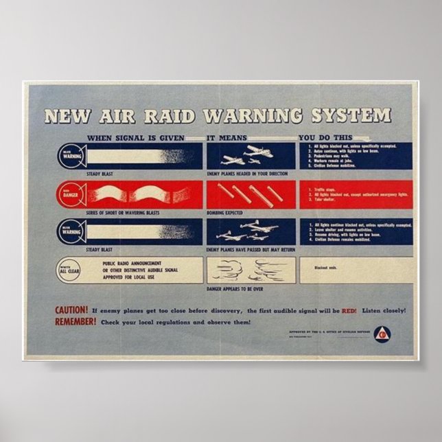 Póster WW2 "Sistema de advertencia de ataques aéreos" - S (Frente)