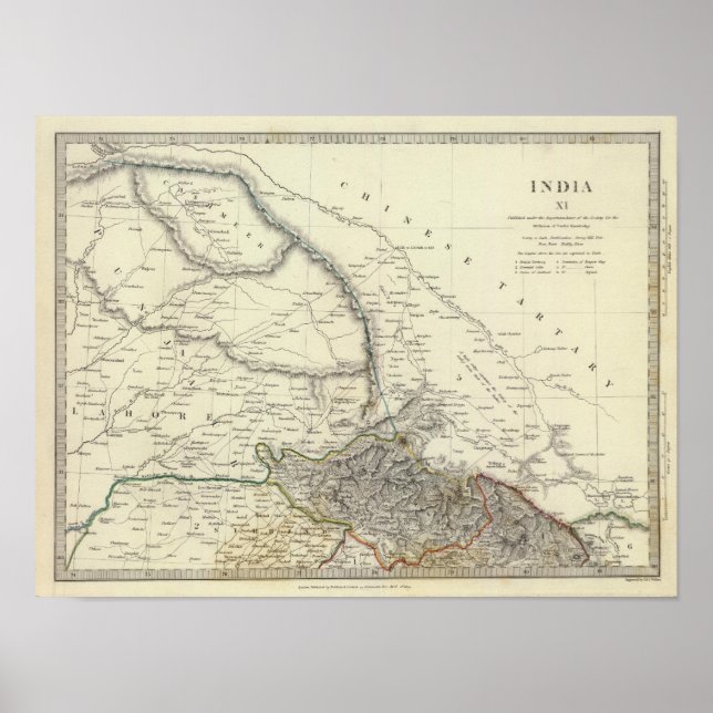 Póster XI de India (Frente)