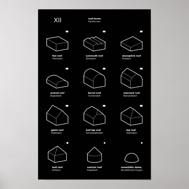 Póster XII Roof Forms 3D (ES/DE) (Frente)