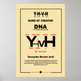 PÓSTER YHVH-ADN
