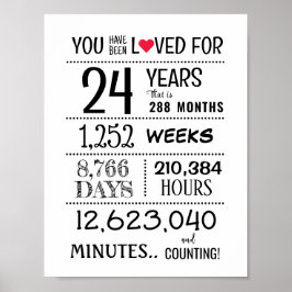 Póster You Have Been Loved with Years Old + Poster/Print