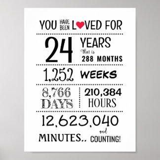 Póster You Have Been Loved with Years Old + Poster/Print