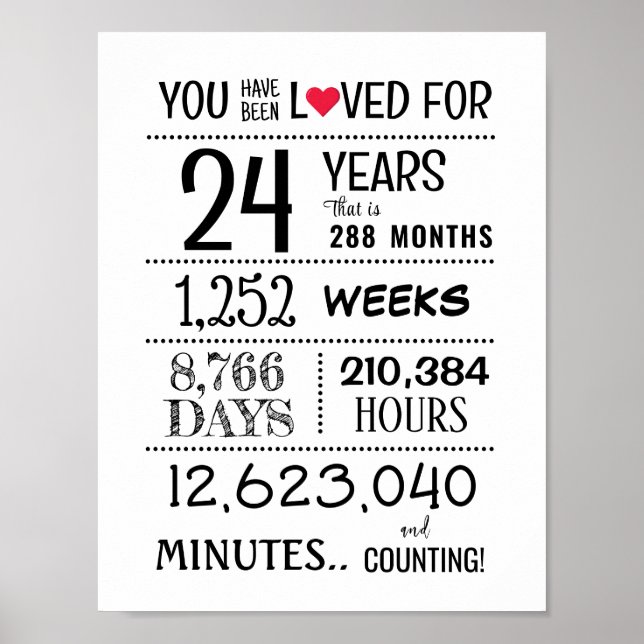 Póster You Have Been Loved with Years Old + Poster/Print (Frente)