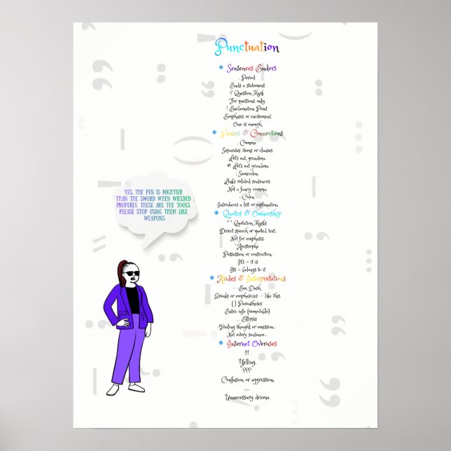 Póster YSKTBN 2: Signos de puntuación  (Frente)