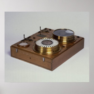 Póster Zeigertelegraph, producido por Werner von