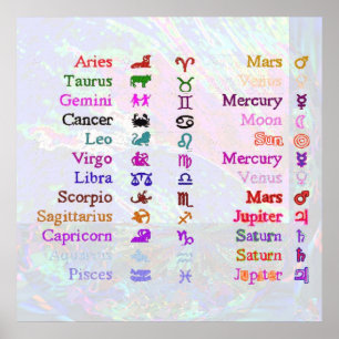 PÓSTER ZODIAC 2