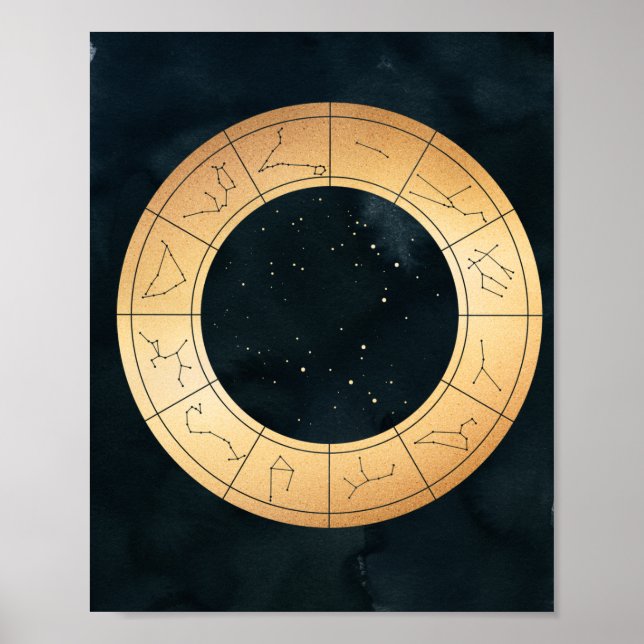 Póster Zodiac, Astrología, Estrellas solares de la Luna P (Frente)
