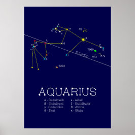 Póster Zodiac Constellation Aquarius