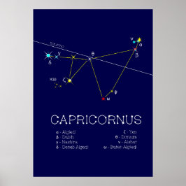 Póster Zodiac Constellation Capricornus