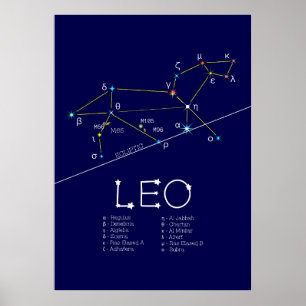 Póster Zodiac Constellation Leo