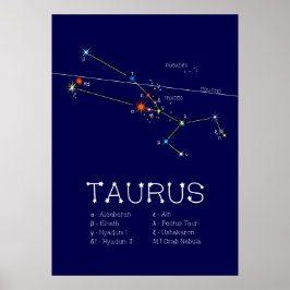 Póster Zodiac Constellation Taurus