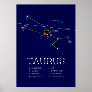 Póster Zodiac Constellation Taurus