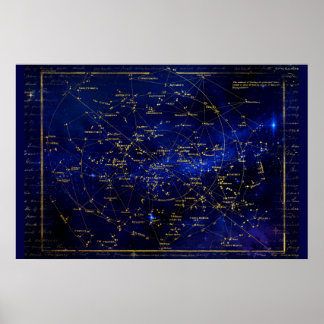 Póster Zodiac Constellations Galaxy
