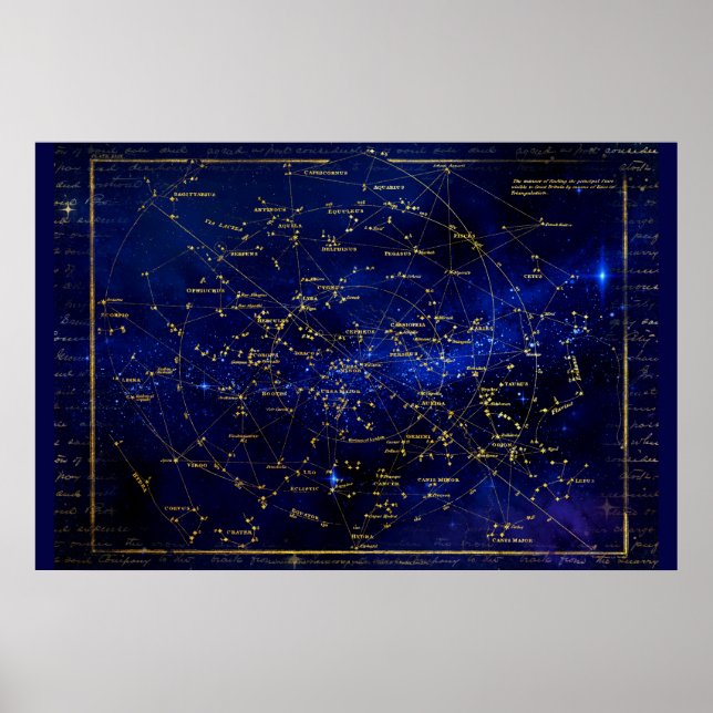 Póster Zodiac Constellations Galaxy (Frente)