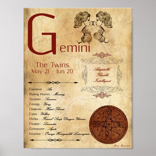 Póster ZODIAC GEMINI POSTER de Rótulo de parto (Frente)