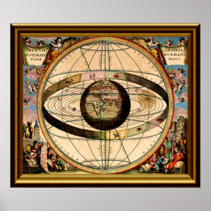 Póster Zodiac-Map-1-W-Frame